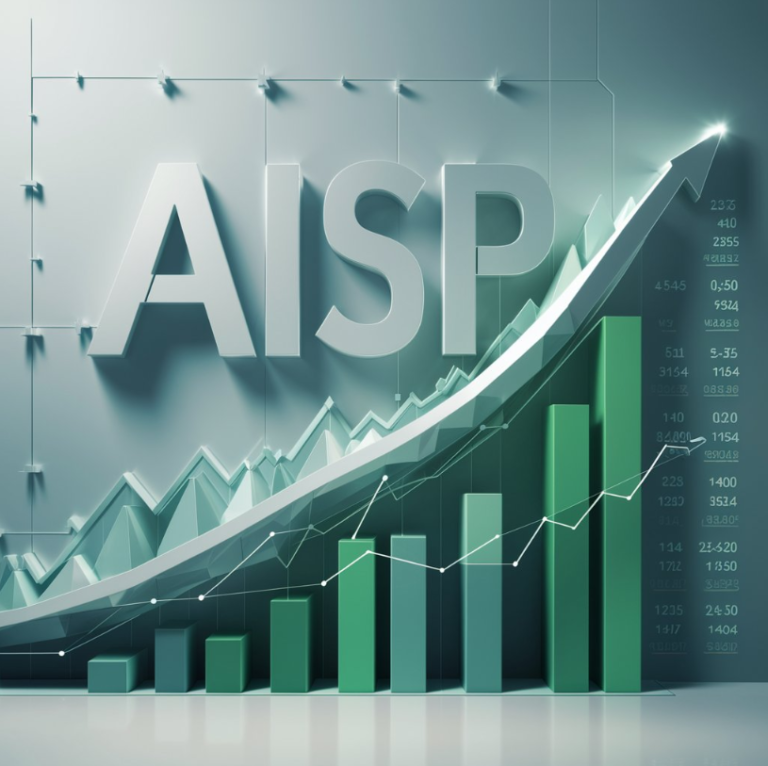 aisp stock